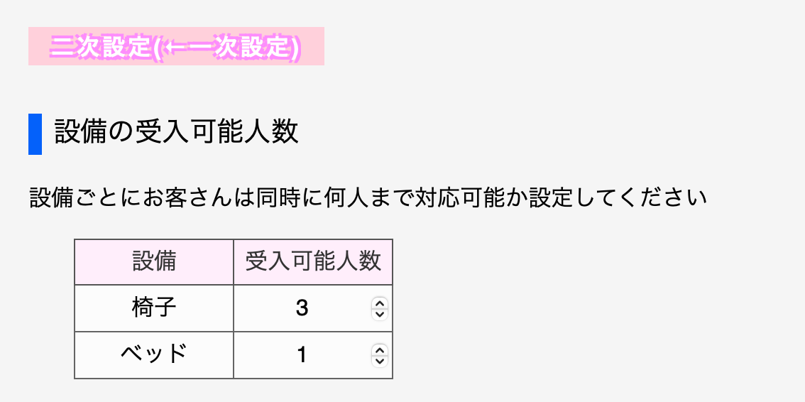 設備の受入可能人数